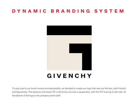 how much is givenchy brand worth|Givenchy brand identity.